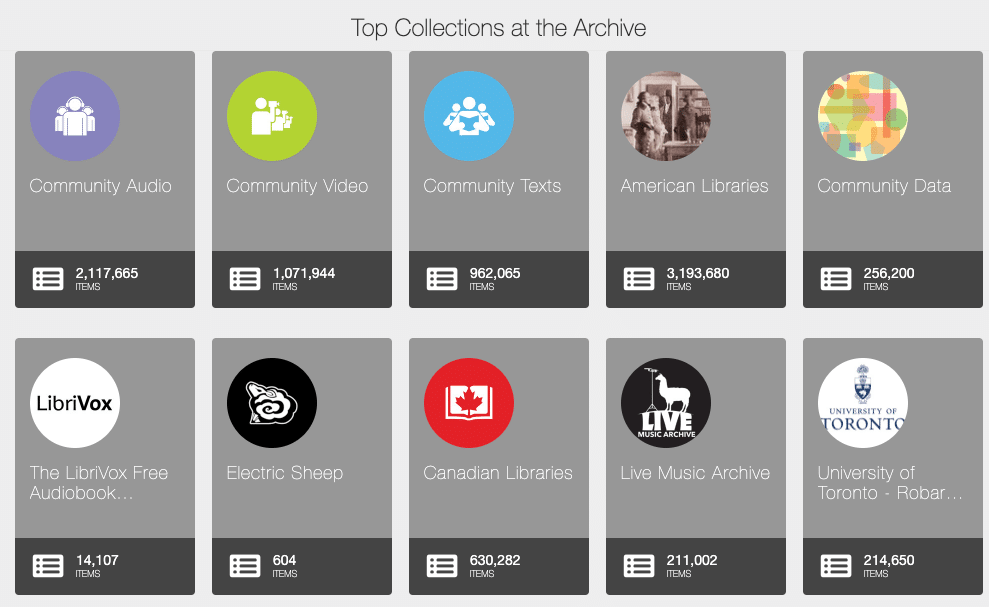 the archive.org statistics