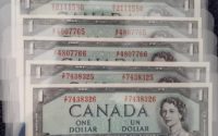 canadian money forum