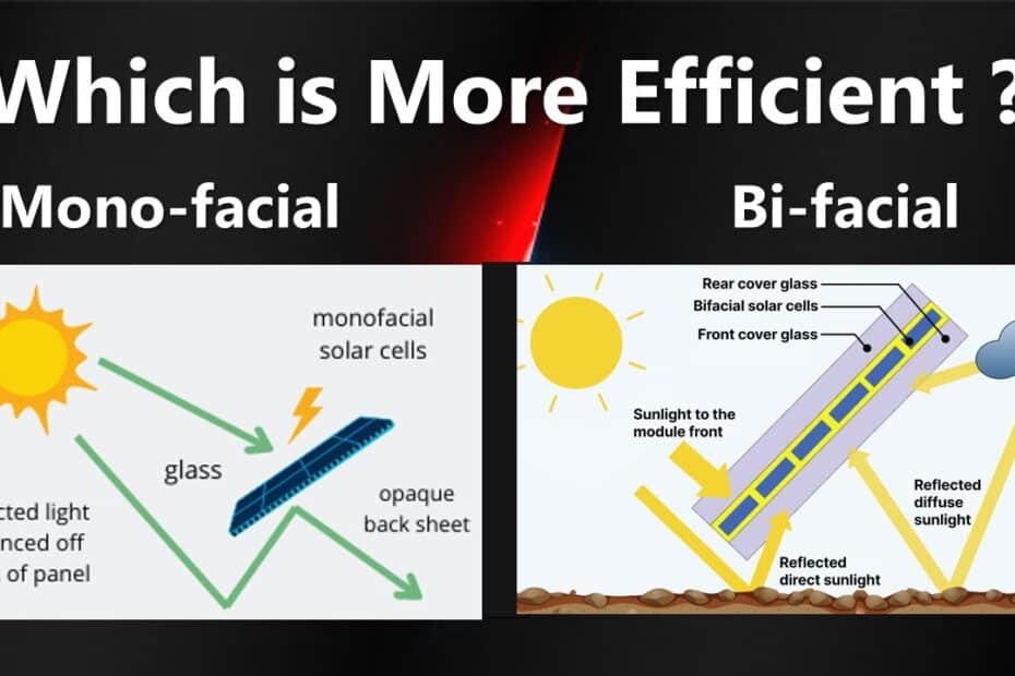 Bifacial