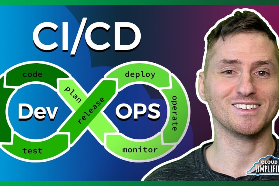 DevOps automation
