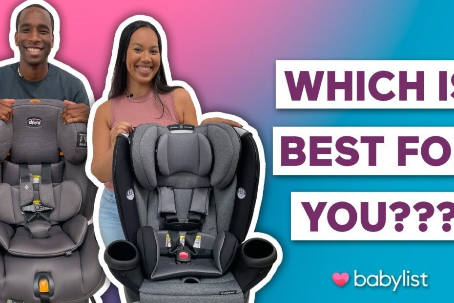 Rotating car seat