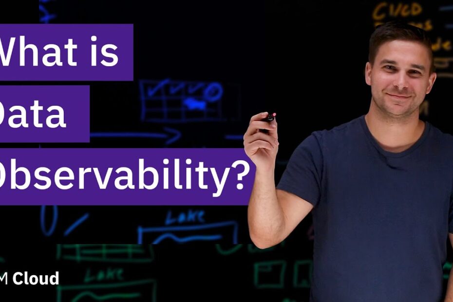 Data observability