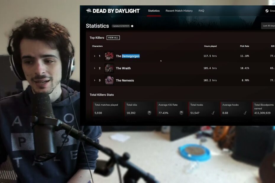 Dead By Daylight Stat Tracker