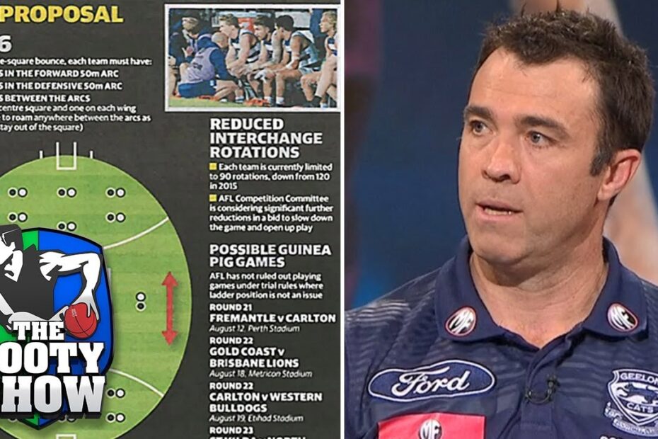 6-6-6 Rule Afl