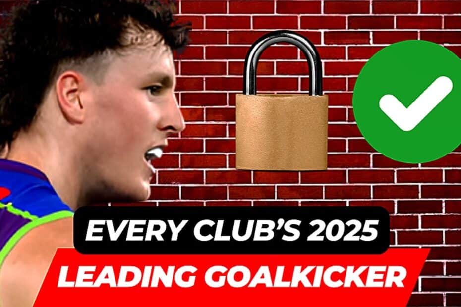 Afl Leading Goal Kickers 2025