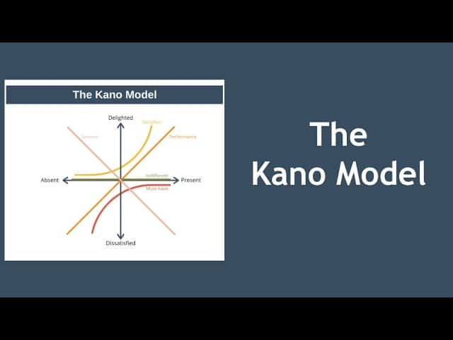 Kano Model