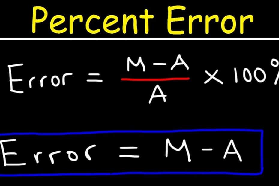 Percentage Error