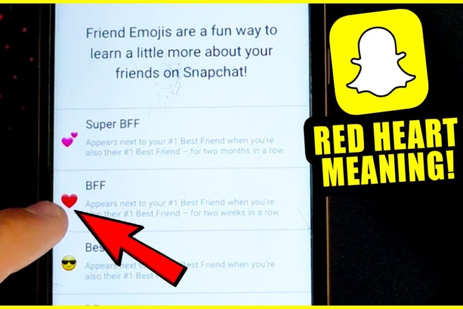 What Does Red Love Heart Mean On Snapchat